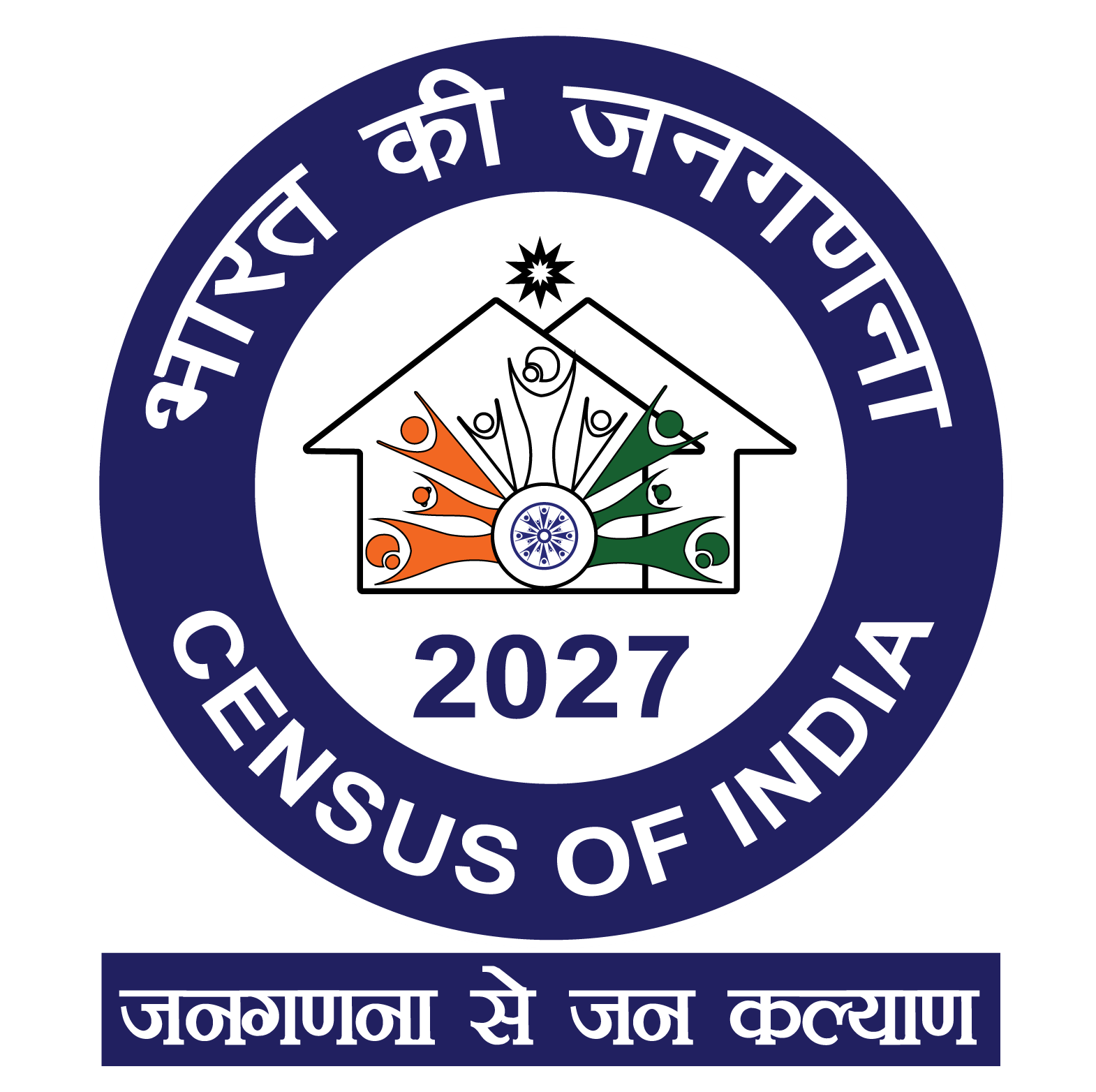Census of India 2027