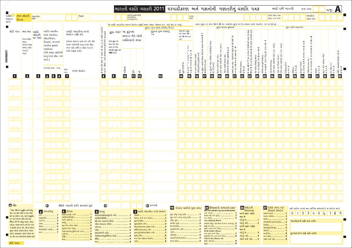 India - Census of India 2011, Houselisting Schedule, Gujarati